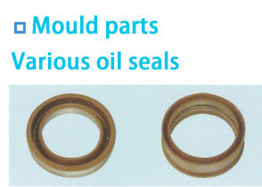 Προσαρμοσμένα ανταλλακτικά μηχανών διαφορετικής ακρίβειας